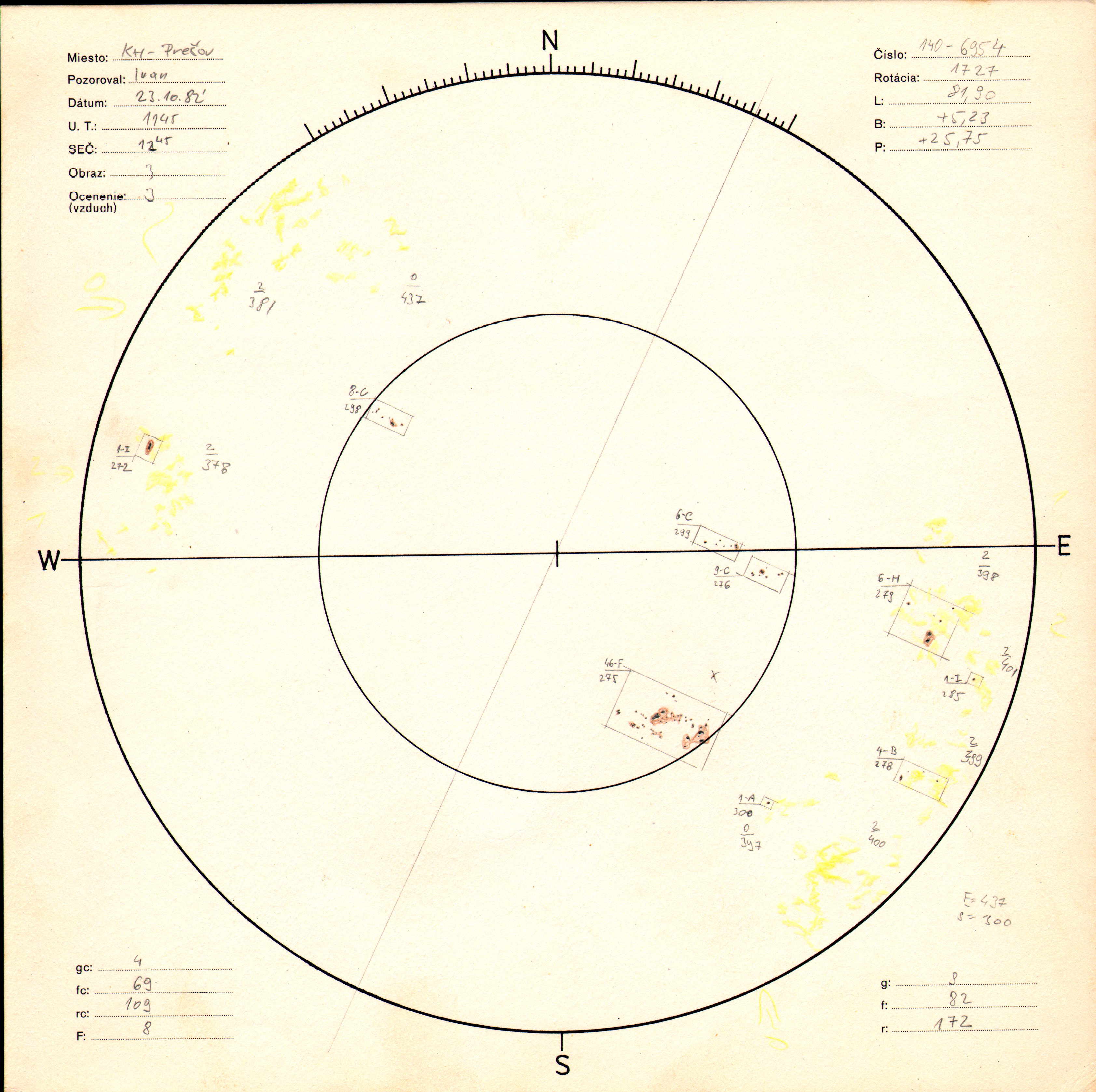 Obrázok zákresu Slnka na deň 23.10.1982